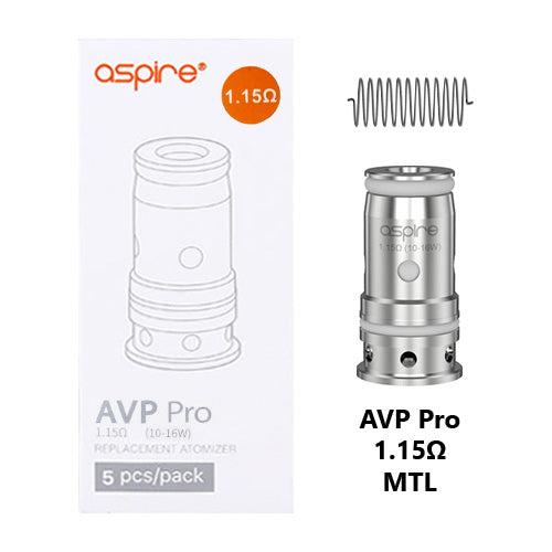Aspire AVP Pro Coils 1.15ohm | Vape World Australia | Vaping Hardware