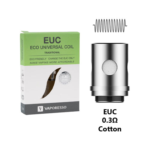 Vaporesso EUC Coils 0.3ohm Cotton | Vape World Australia | Vaping Hardware